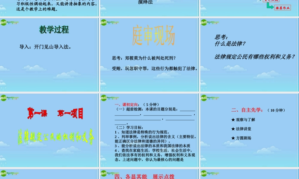 八年级政治 法律规定公民的权利和义务课件