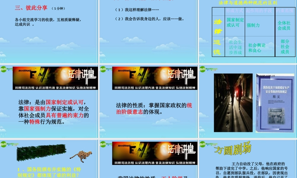 八年级政治 法律规定公民的权利和义务课件