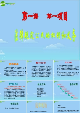 八年级政治 法律规定公民的权利和义务课件