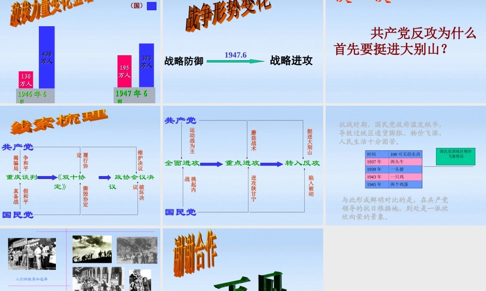 八年级历史上册 第五单元第16课两种命运的决战课件 华东师大版 课件