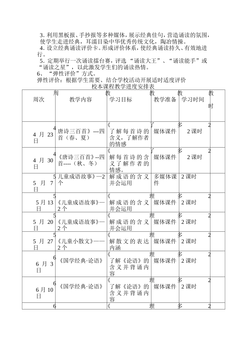 经典诵读教学计划和学习进度表_第2页