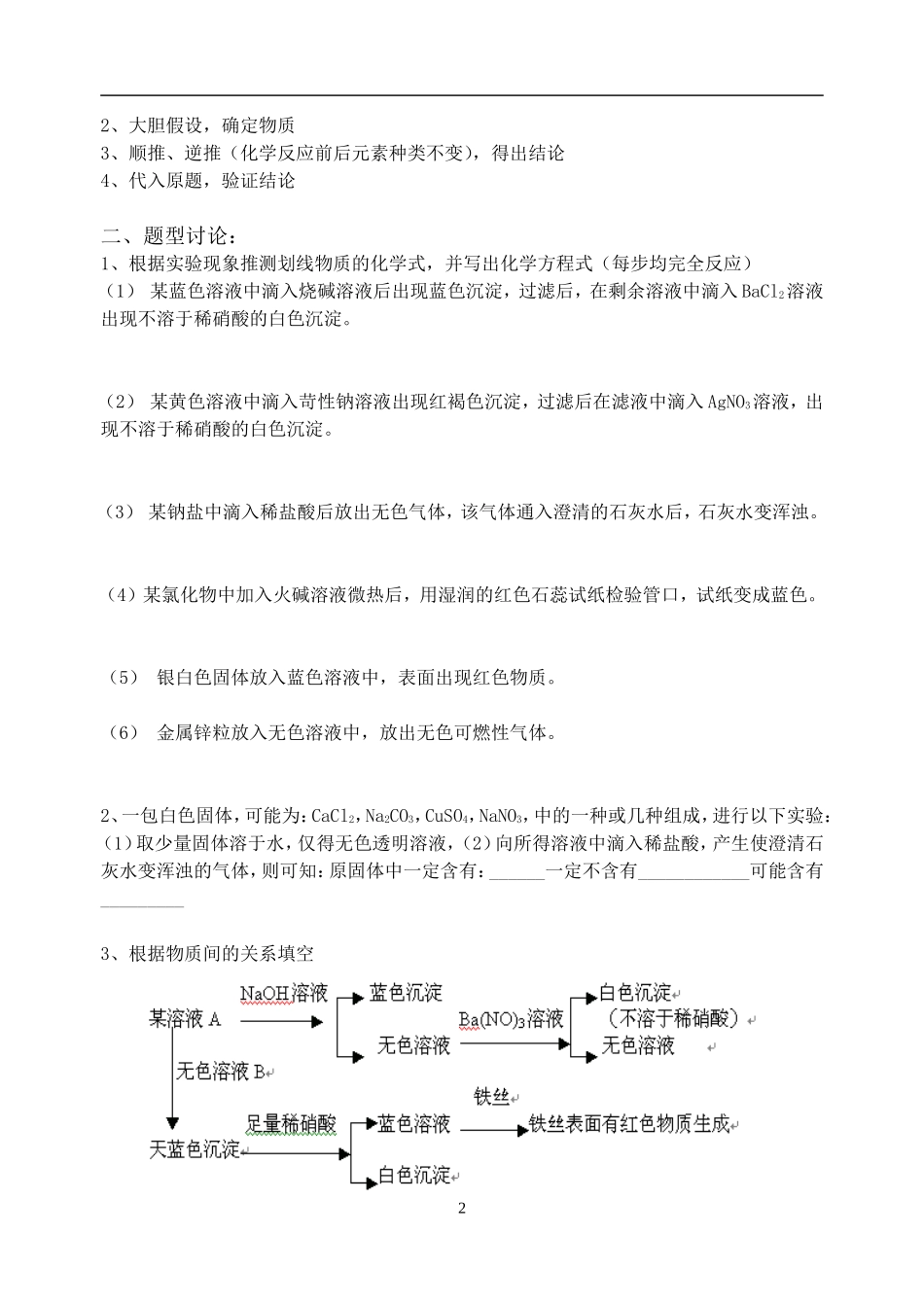 推断题复习学案_第2页