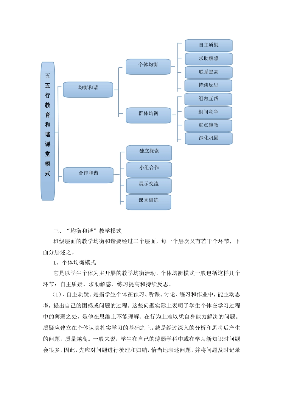 五行教育课堂教学模式孔德勇_第2页