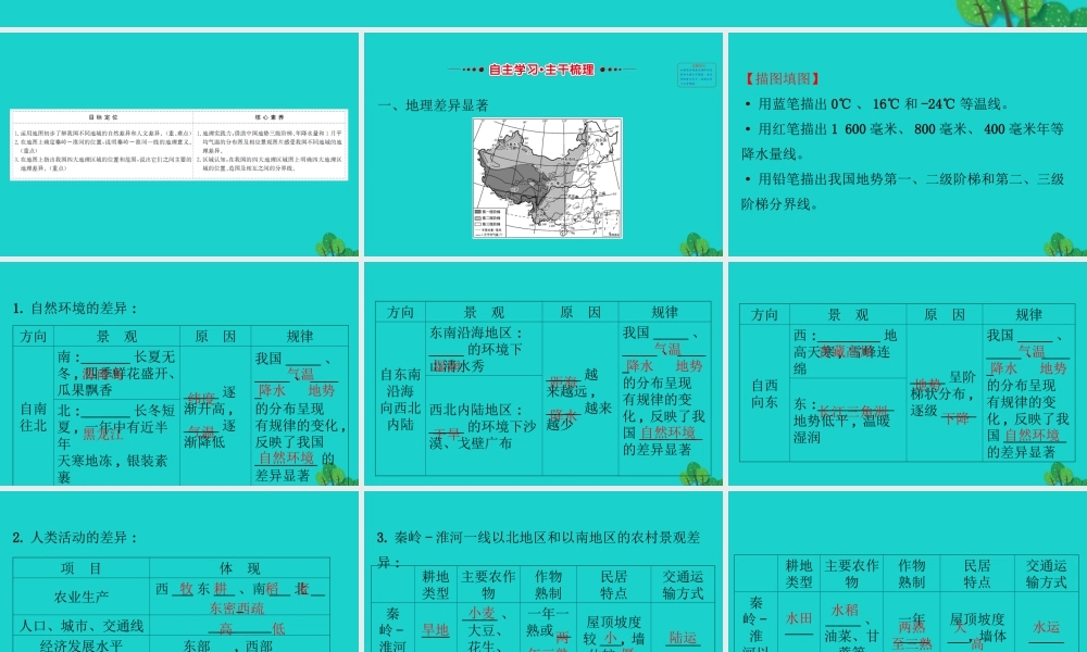 八年级地理下册 第五章中国的地理差异习题课件(新版)新人教版 课件