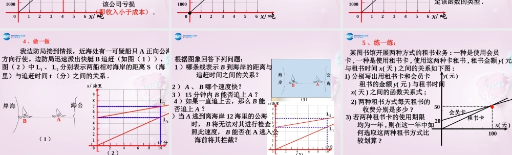 中学七年级数学上册 6.5 一次函数的应用课件(2)(新版)鲁教版五四制 课件