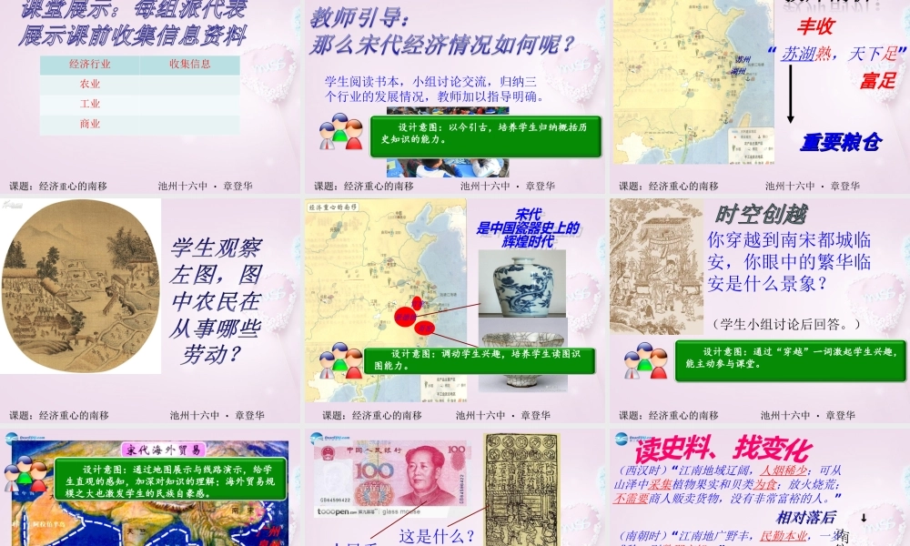 安徽省七年级历史下册 第2单元 第10课 经济重心的南移课件 新人教版 课件