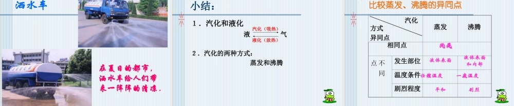 初中物理汽化和液化精品课件