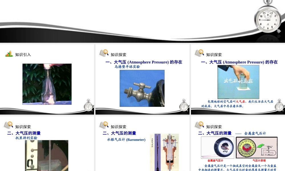 大气压强课件