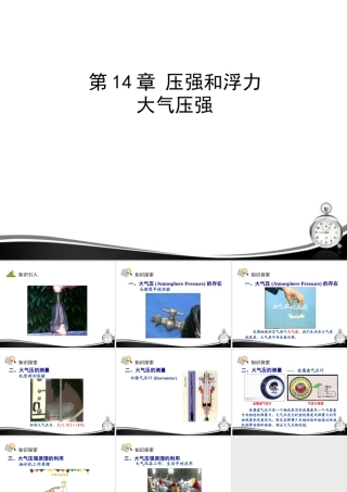 大气压强课件