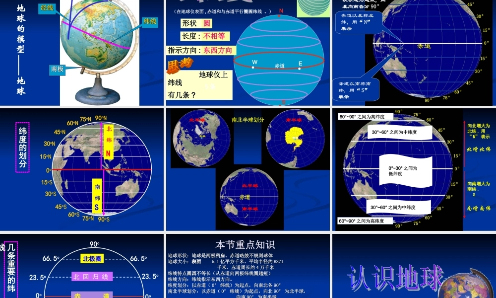 地球的面貌-认识地球(1)