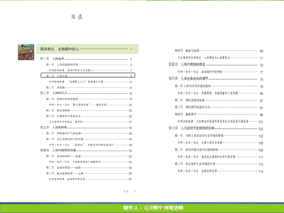 七年级生物下册 人的生殖课件(pdf) 新人教版 课件_第3页