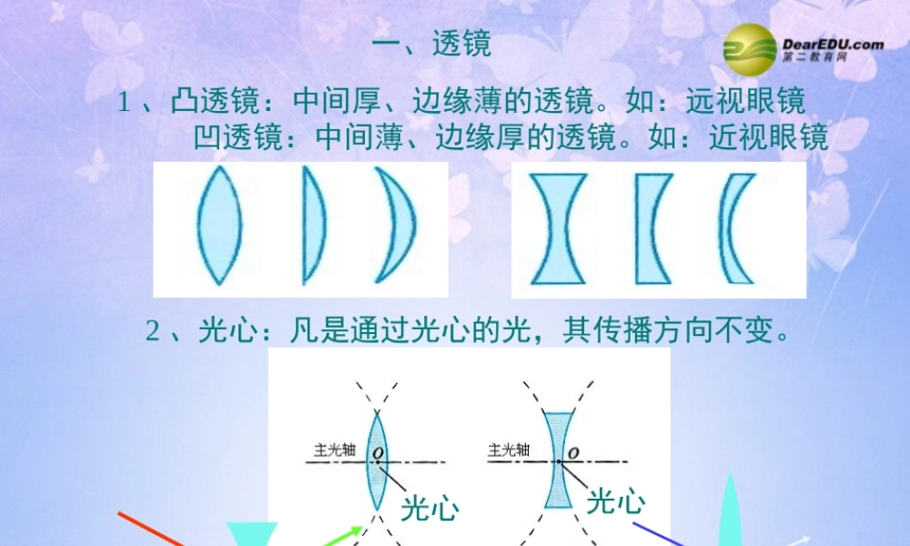 八年级物理上册 第三章 透镜及其应用复习课件 新人教版 课件