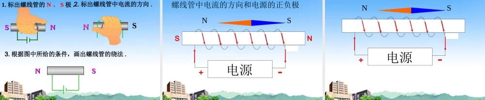 九年级物理 通电螺线管的磁场课件 北京课改版 课件