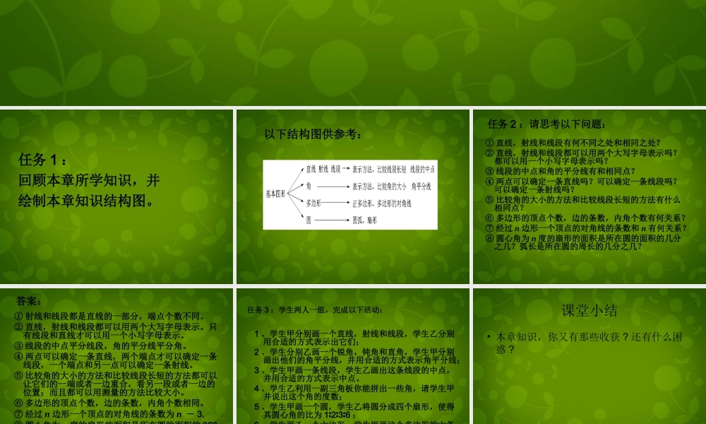 中学七年级数学上册 第四章 基本平面图形回顾与思考课件 (新版)北师大版 课件