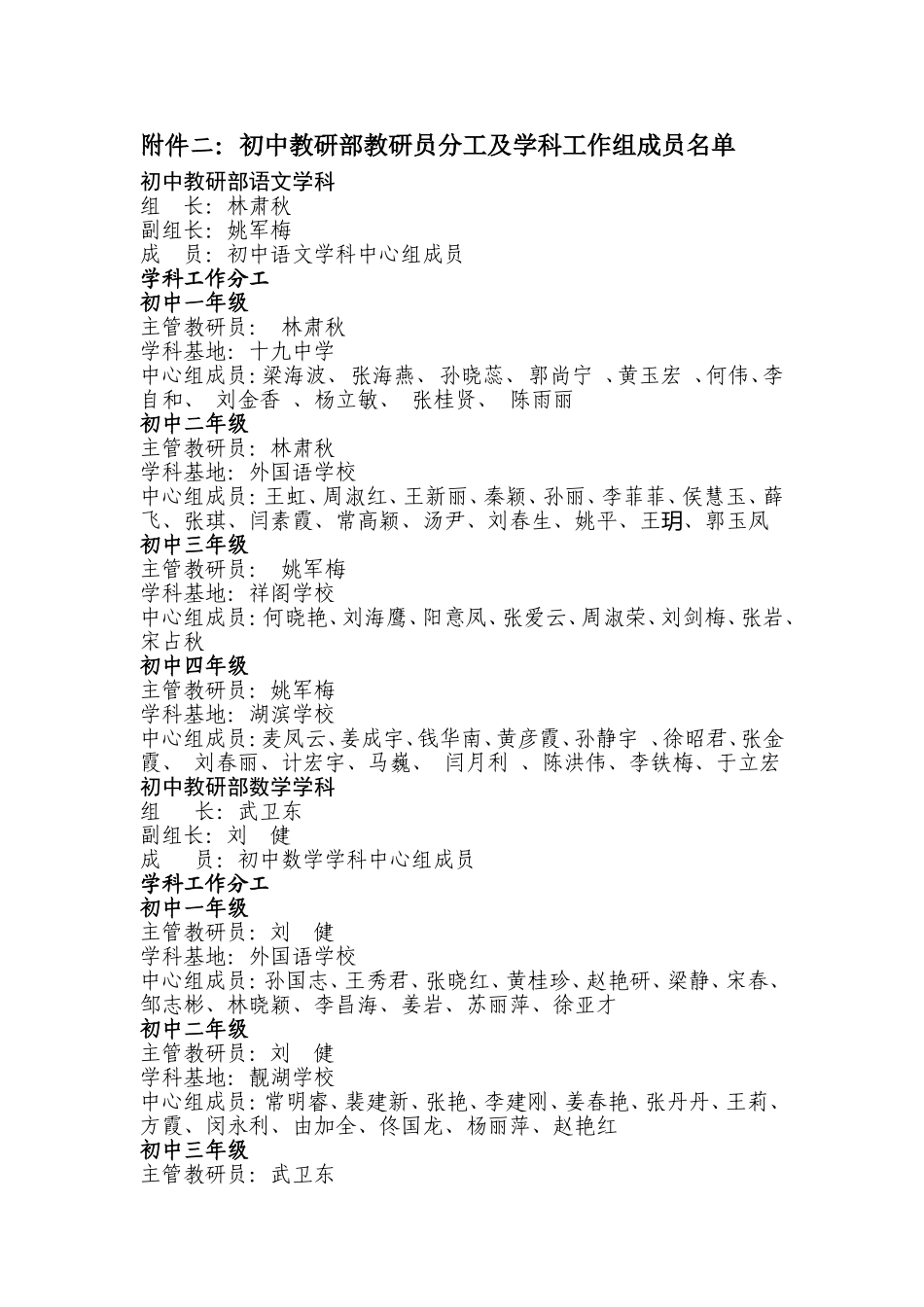 学院教研员分工_第1页