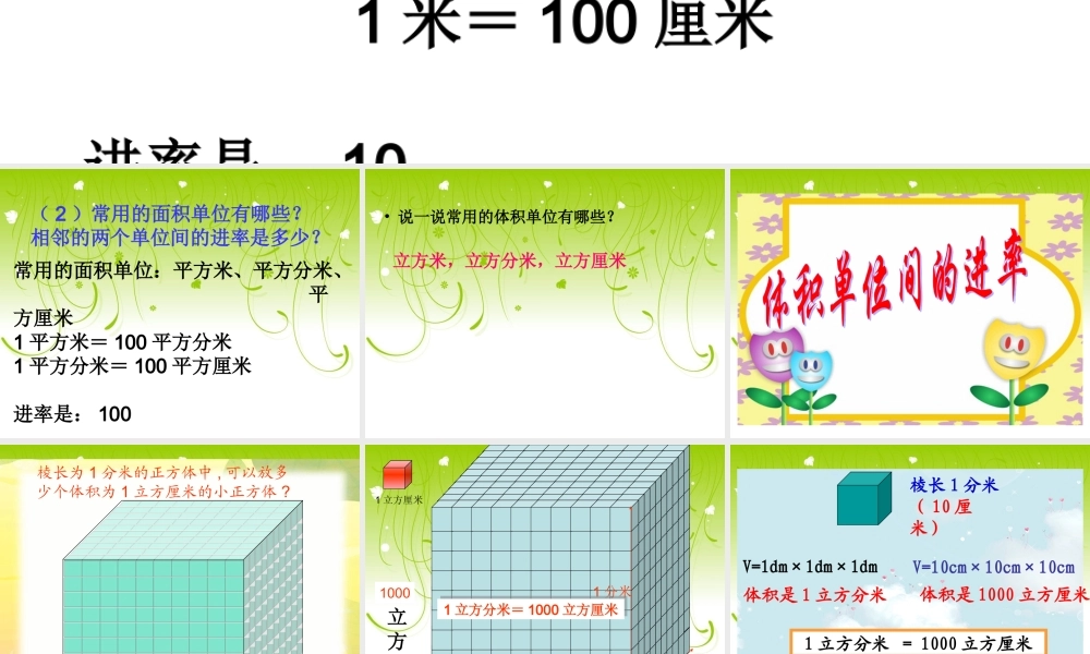 体积单位间的进率(精品)