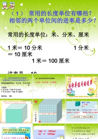 体积单位间的进率(精品)