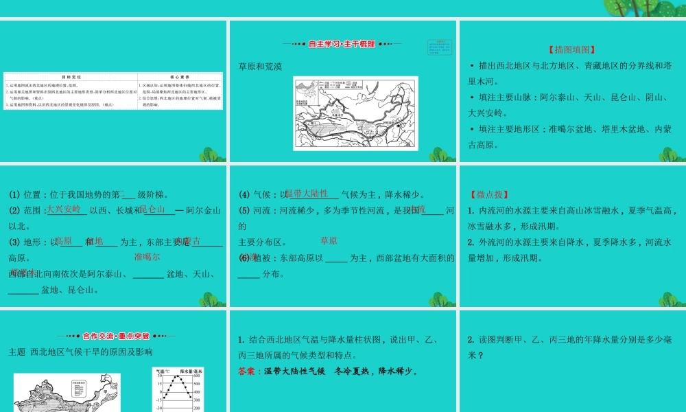 八年级地理下册 第八章 第一节 自然特征与农业(一草原和荒漠)习题课件(新版)新人教版 课件