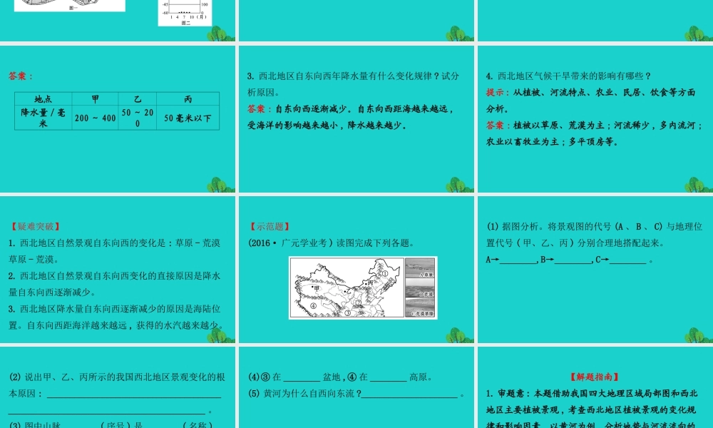 八年级地理下册 第八章 第一节 自然特征与农业(一草原和荒漠)习题课件(新版)新人教版 课件