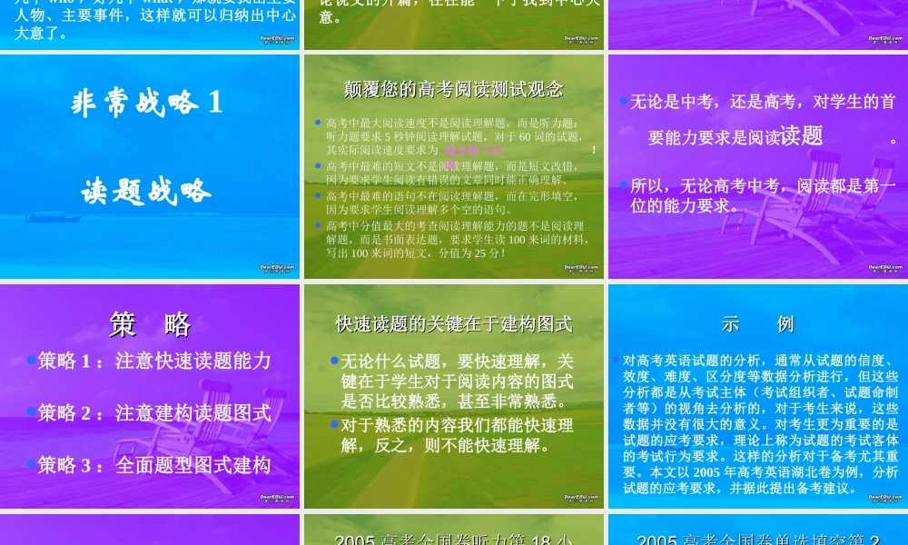 大学鲁子问教授 高考英语备考战略与策略建议 试题
