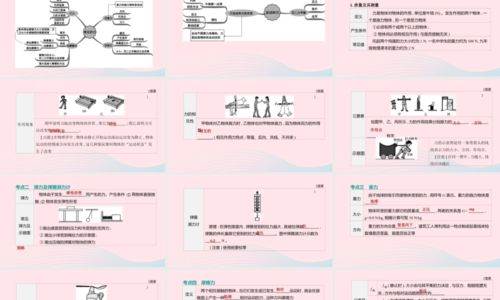 山西省中考物理(力和运动)专题复习课件