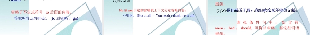 广东省高三英语 第16讲 省略、插入语与反意疑问句1复习课件 新人教版 课件