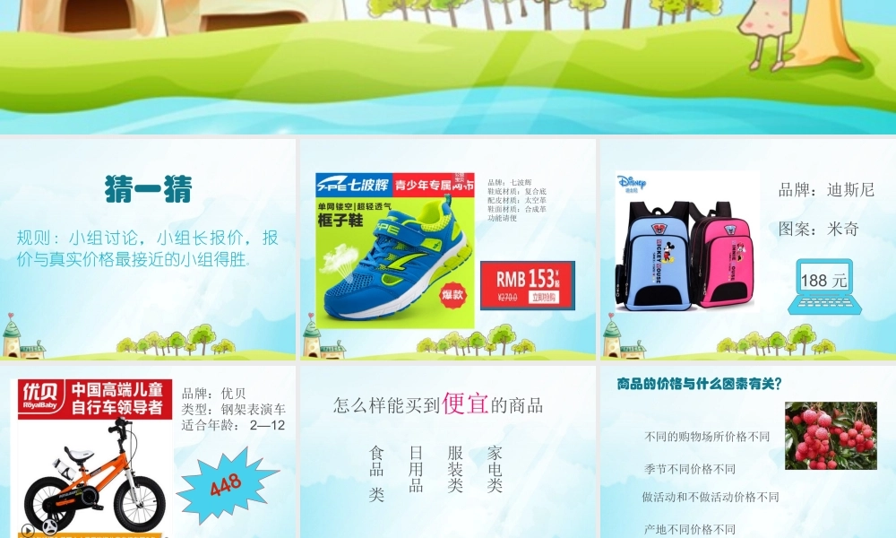 购物的学问MicrosoftPowerPoint幻灯片