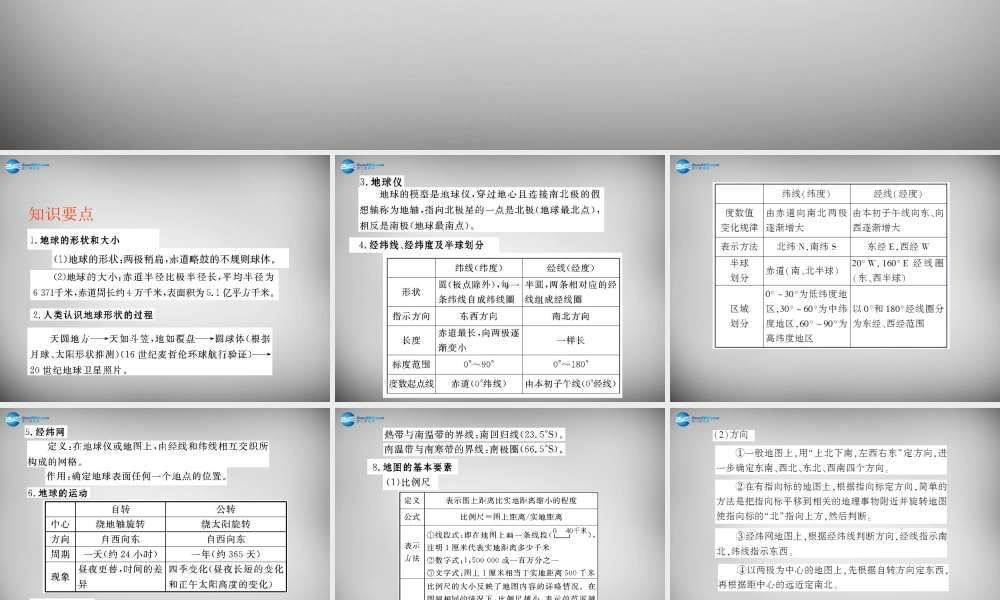 八年级地理下册 5.1 亚洲的自然环境课件2 中图版 课件