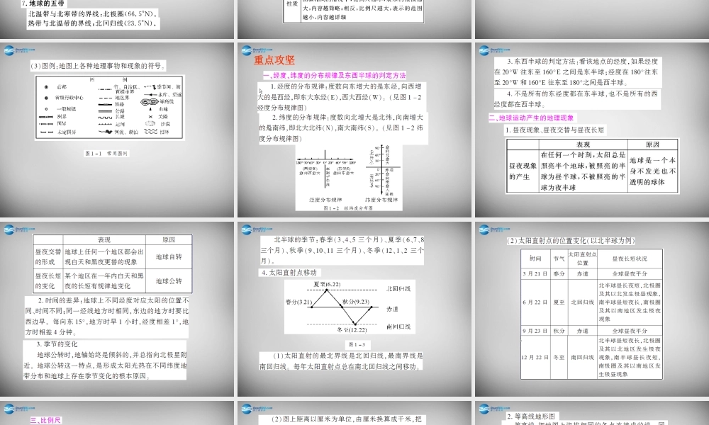 八年级地理下册 5.1 亚洲的自然环境课件2 中图版 课件