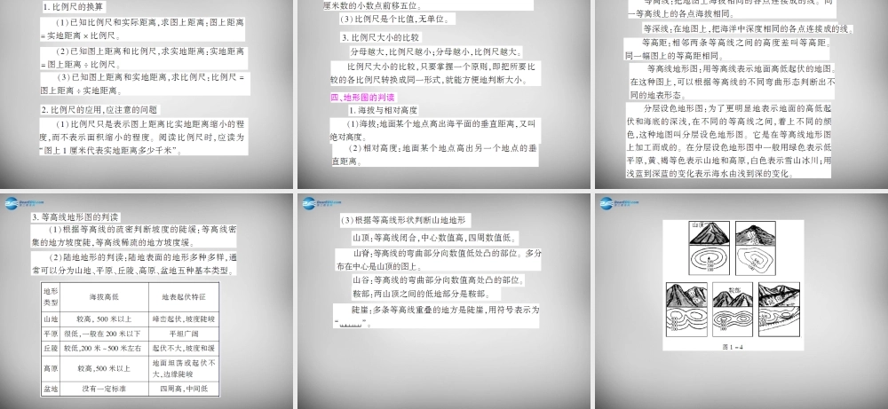 八年级地理下册 5.1 亚洲的自然环境课件2 中图版 课件