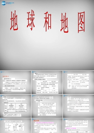 八年级地理下册 5.1 亚洲的自然环境课件2 中图版 课件