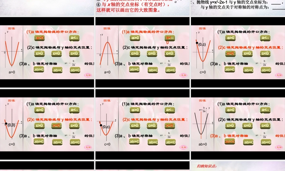 九年级数学下册 52 二次函数 YAX2BXC的系数与图象的关系课件 (新版)苏科版 课件