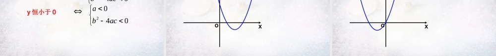 九年级数学下册 52 二次函数 YAX2BXC的系数与图象的关系课件 (新版)苏科版 课件