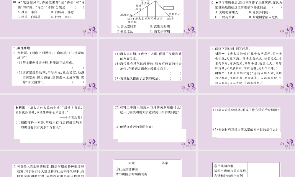 中考历史复习 第一篇 教材系统复习 第1板块 中国古代史 第6单元 开放与革新的隋唐时代(习题)课件