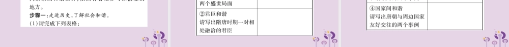 中考历史复习 第一篇 教材系统复习 第1板块 中国古代史 第6单元 开放与革新的隋唐时代(习题)课件