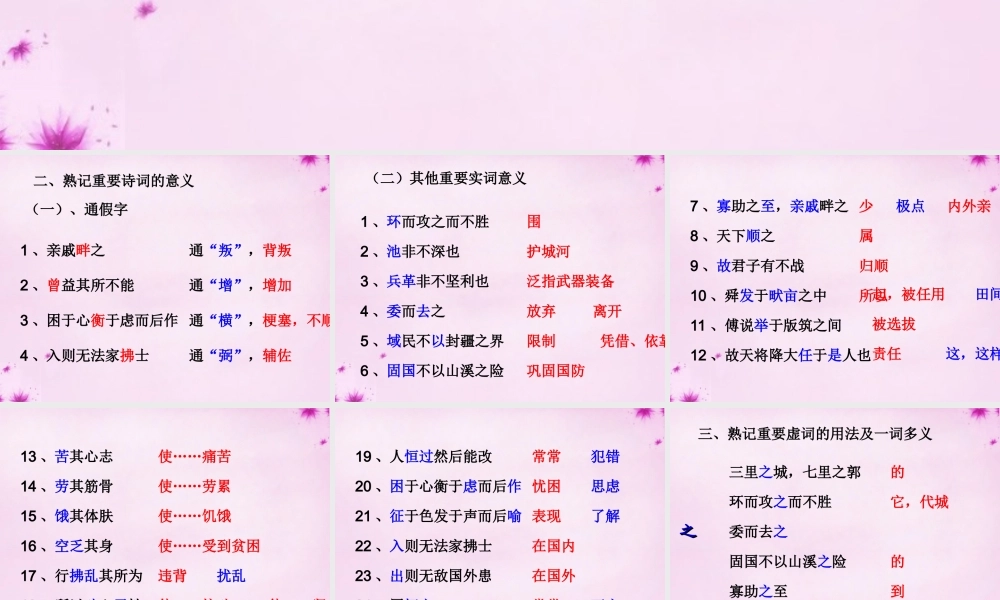 九年级语文下册 18 孟子两章复习课件 新人教版 课件
