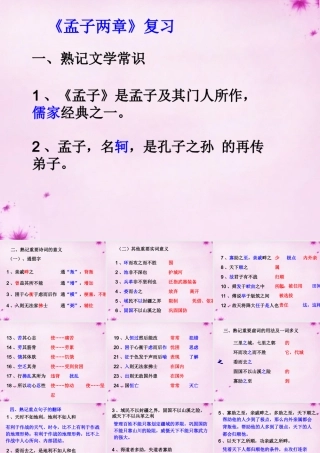 九年级语文下册 18 孟子两章复习课件 新人教版 课件
