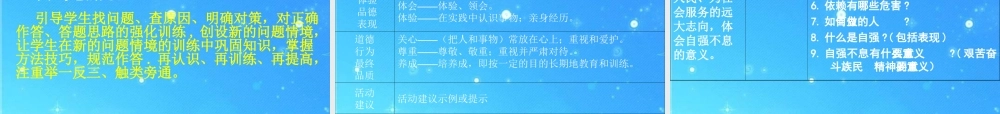 政治复习研讨会 课件 人教新课标版 课件