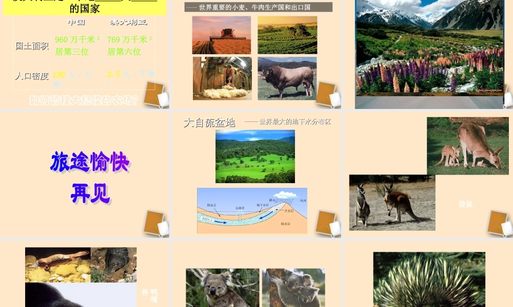 广东省珠海九中七年级地理 84(澳大利亚)课件(2) 课件