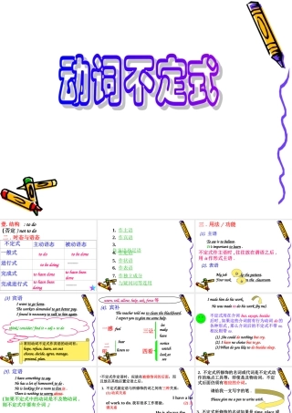 初中英语动词不定式完整课件