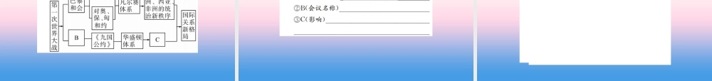 九年级历史下册 第3单元 第一次世界大战和战后初期的世界 第10课(凡尔赛条约)和(九国公约)作业课件 新人教版 课件
