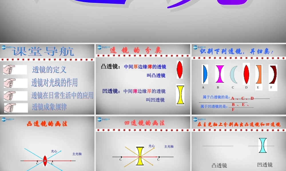 八年级物理上册 5.1 透镜课件1 (新版)新人教版 课件