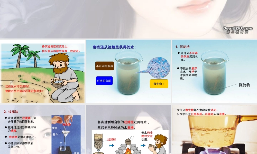 初三化学有关水的问题探究 课件