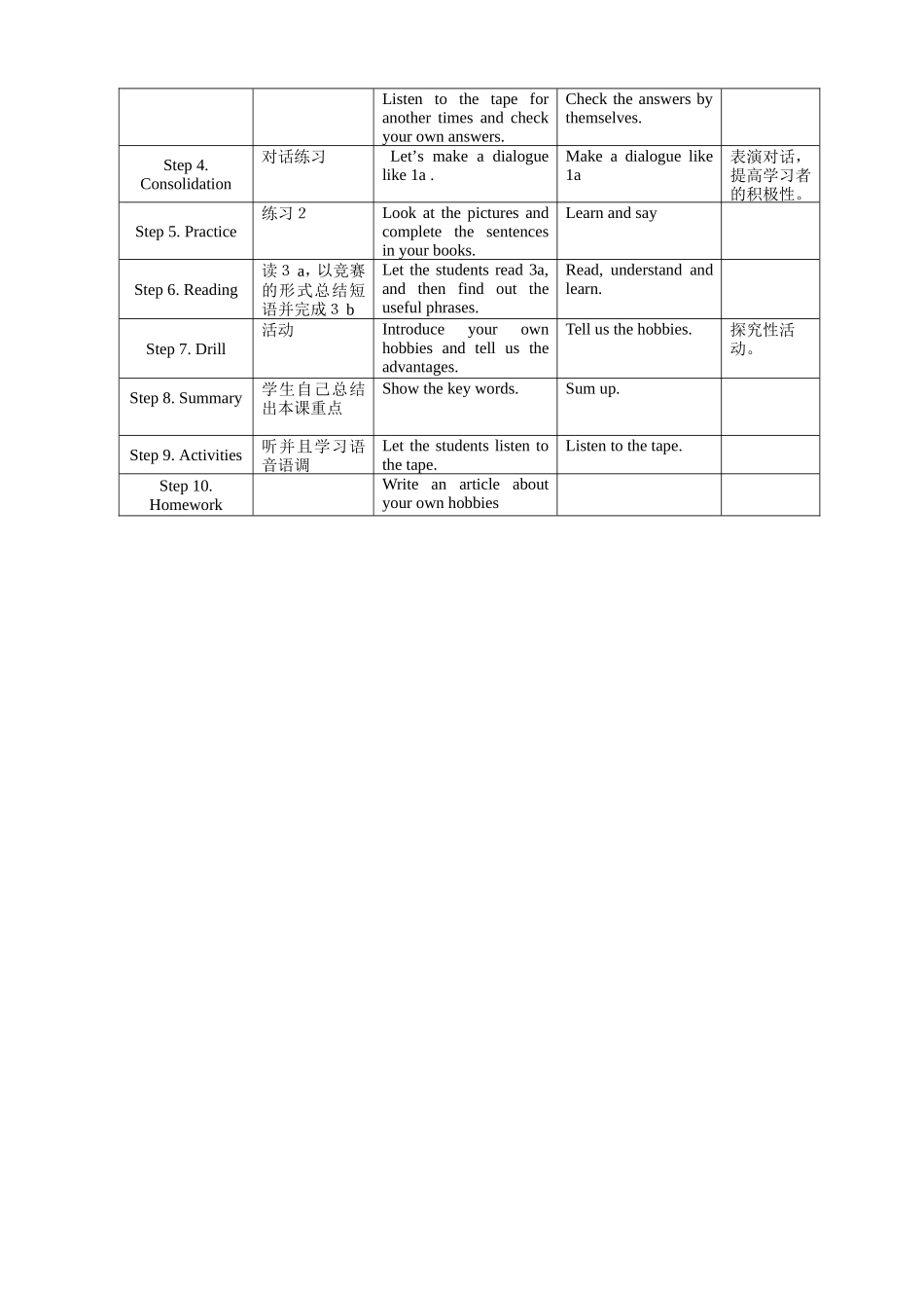 大庆市第五十二中学王宏娟教学设计_第2页