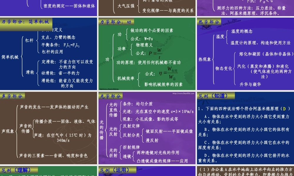 初中物理第一册全册复习课件 新课标 人教版 课件