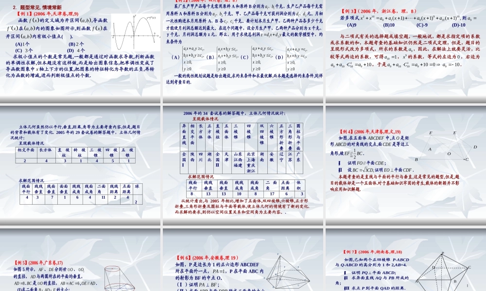 分析1试题平和贴近考生 河南省郑州市高三数学复习备考研讨会课件资料七套 河南省郑州市高三数学复习备考研讨会课件资料七套