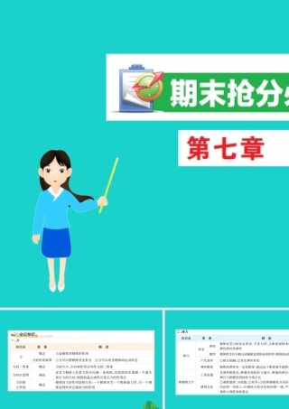 八年级物理下册 期末抢分必胜课 第七章 力课件 (新版)新人教版 课件
