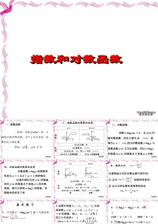 指数和对数函数 新课标 人教版 课件