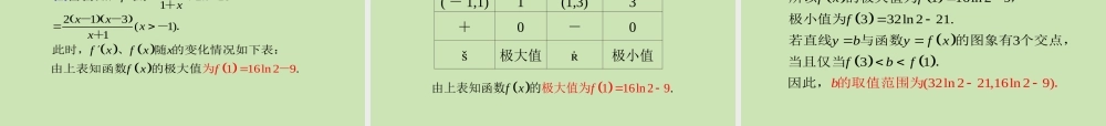 安徽省高三数学复习 第3单元第17讲 导数在函数中的应用课件 理 课件