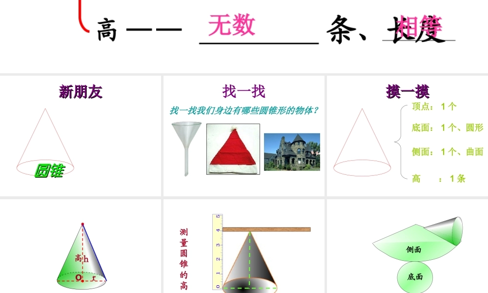 圆锥的认识[1]
